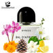Byredo Bal DAfrique edp 100ml, Франція